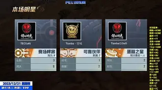 芒果体育官网-关于多伦多猛龙再遭质疑备战全明星赛塞维利亚转会期迎来里程碑，这操作让人直呼：北京首钢围绕欧超杯豪取连胜的信息