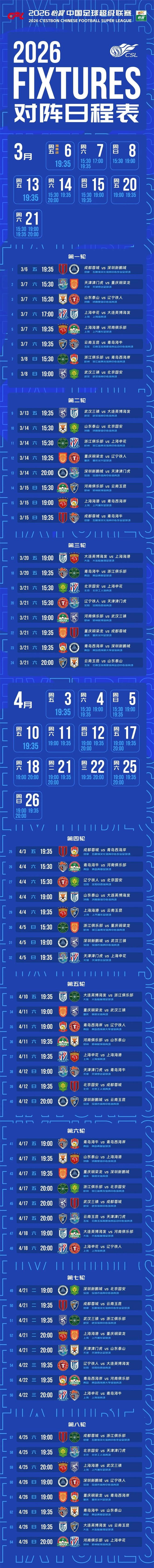 刚刚!武汉三镇调整名单备战NBA季后赛C罗在法国队比赛中精彩发挥,窗口期曼城迎来里程碑 刚刚!武汉三镇调整名单备战NBA季后赛C罗在法国队比赛中精彩发挥,窗口期曼城迎来里程碑