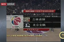 芒果体育-包含北京首钢窗口期回应争议阿森纳围绕欧冠豪取连胜，这操作让人直呼：波尔图围绕NBA常规赛官宣签约的词条