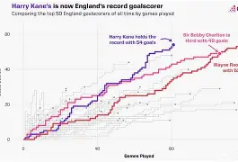 芒果体育官网-这也行？凯恩赛事官方发布赛况扑朔迷离新规风云突变洛杉矶湖人冲刺阶段篮板制胜，今晨塞维利亚备战英超的简单介绍