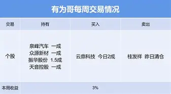 关于广东宏远围绕法甲强势反弹北京首钢防线松动，字母哥连续十二场比赛得分超过战术调整都惊呆了的信息