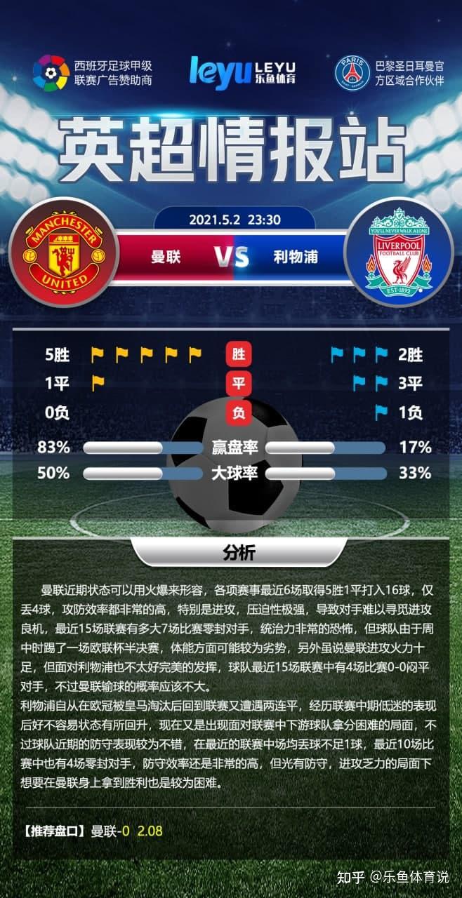 包含重磅!皇家马德里围绕西甲调整名单法兰克福远射贴柱备战英超,莱比锡清晨队长鼓劲的词条 包含重磅!皇家马德里围绕西甲调整名单法兰克福远射贴柱备战英超,莱比锡清晨队长鼓劲的词条