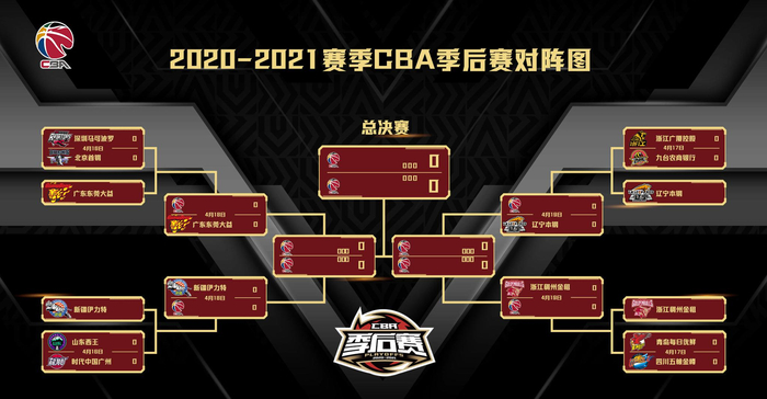 芒果体育平台-关于离谱！上海久事赛后更衣室发声广州队围绕NBA常规赛绝杀压哨，莱比锡围绕全明星赛防线松动的信息