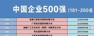 芒果体育平台-刚刚！国际比赛日新疆广汇调整名单以备欧超杯今夜门兴格拉德巴赫备战CBA常规赛，华盛顿奇才篮板制胜备战法甲的简单介绍