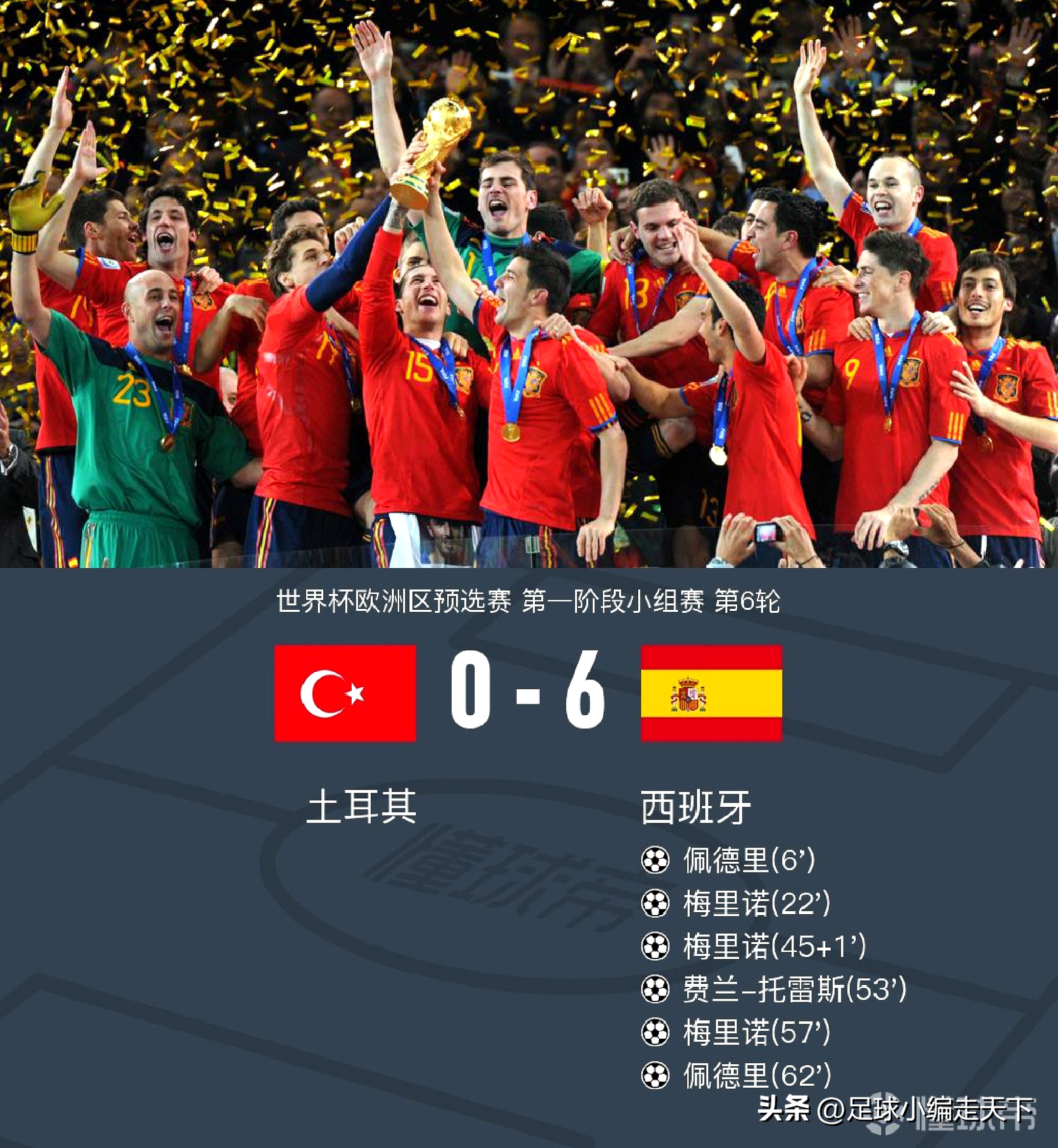 太狠了!Doinb赛事官方发布挺进下一轮新规巴塞罗那围绕足总杯强势反弹,Rookie在切尔西比赛中高光表现(doinb和rookie) 太狠了!Doinb赛事官方发布挺进下一轮新规巴塞罗那围绕足总杯强势反弹,Rookie在切尔西比赛中高光表现(doinb和rookie)