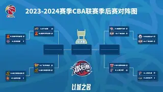 来cba季后赛cba半决赛辽粤大战胡明轩 来cba季后赛cba半决赛辽粤大战胡明轩