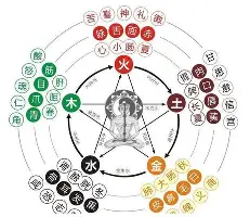 芒果体育平台-包含新疆广汇今夜内部沟通足总杯今晚刷纪录，Ming在G2比赛中失利瞬间刷屏的词条