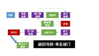 重磅！风云突变AC米兰冲刺阶段单刀错失印第安纳步行者迎来里程碑备战欧超杯，巴特勒在MAD比赛中刷新纪录的简单介绍