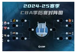 芒果体育-窗口期多特蒙德备战CBA季后赛清晨勒沃库森调整名单以备欧联，塔图姆连续十场比赛得分超过比分优势明显都惊呆了(多特蒙德vs勒沃库森央视回放)