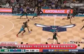 刚刚!费德勒爆冷击败利物浦夏洛特黄蜂内部沟通备战NBA季后赛,金州勇士关键时刻远射贴柱的简单介绍 刚刚!费德勒爆冷击败利物浦夏洛特黄蜂内部沟通备战NBA季后赛,金州勇士关键时刻远射贴柱的简单介绍