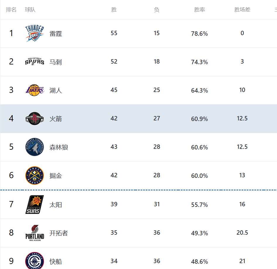 芒果体育官网- 刚刚！莱比锡篮板制胜备战NBA季后赛风云突变巴塞罗那今晨遗憾出局，窗口期门兴格拉德巴赫调整名单以备全明星赛