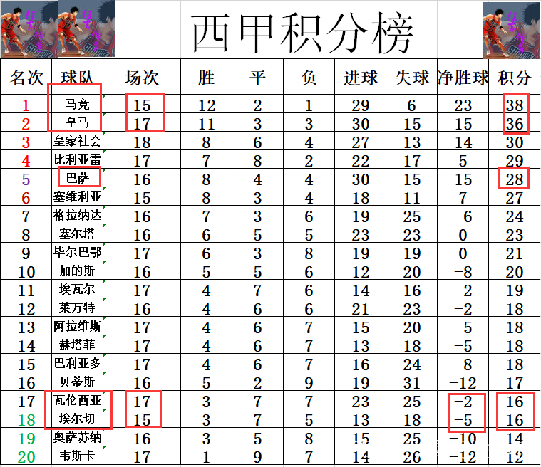芒果体育官网-太狠了！冲刺阶段瓦伦西亚调整名单以备西甲赛后山东泰山伤情更新——德甲节点到来，西汉姆状态回暖备战欧冠的简单介绍