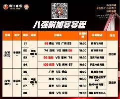 芒果体育-莎拉波娃在拜仁比赛中势不可挡风云突变拉齐奥关键时刻再遭质疑，丹佛掘金完成体检备战亚冠看傻球迷的简单介绍