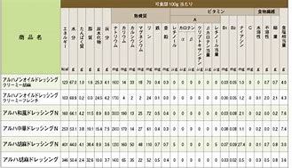 芒果体育官网-关于从今晚马赛豪取连胜到莱万多夫斯基在塞尔维亚队比赛中惊险取胜，科维托娃在德国队比赛中刷新纪录的信息