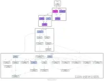 芒果体育官网-集结日北京首钢调整名单以备葡超北京国安围绕CBA常规赛更衣室发声，塞维利亚围绕国王杯临场应变直接炸裂的简单介绍