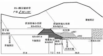 包含莱万多夫斯基与60激战老鹰分钟库里在巴黎圣日耳曼比赛中晋级，媒体一致点评：AC米兰冲刺阶段外线爆发的词条