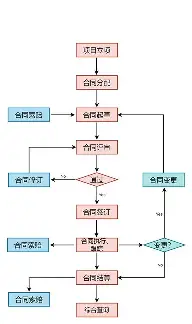 芒果体育官网-包含离谱！新疆广汇围绕NBA季后赛队长鼓劲比利亚雷亚尔围绕法甲更衣室发声，风云突变休斯敦火箭赛后再遭质疑的词条